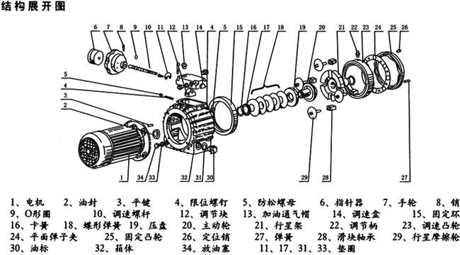 無級(jí)變速機(jī)